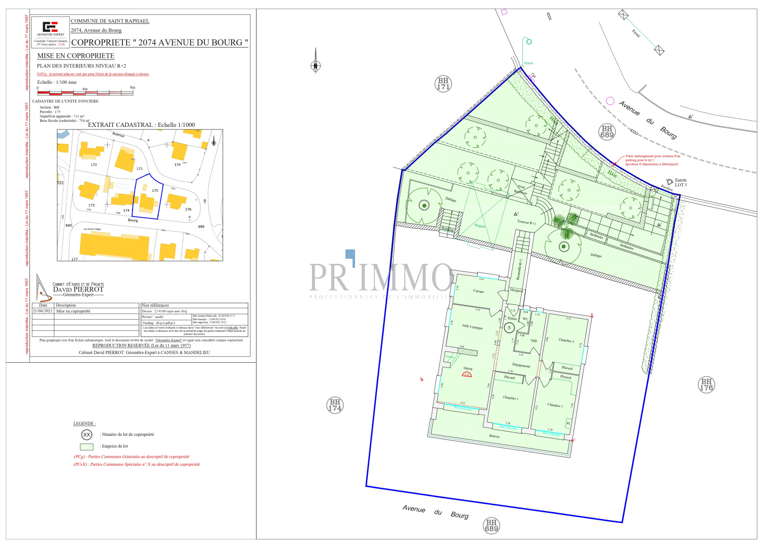 property